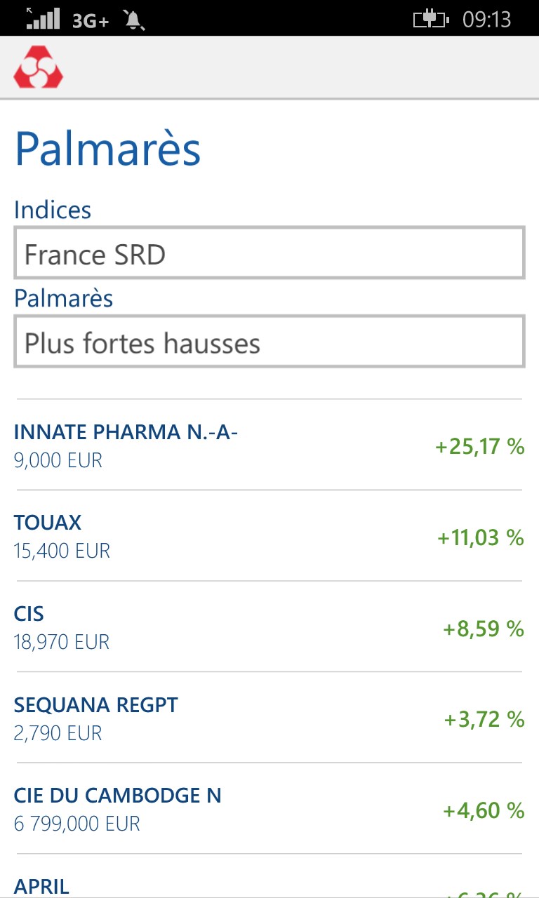 Www Ca Cmds Fr Acceder A Mes Comptes