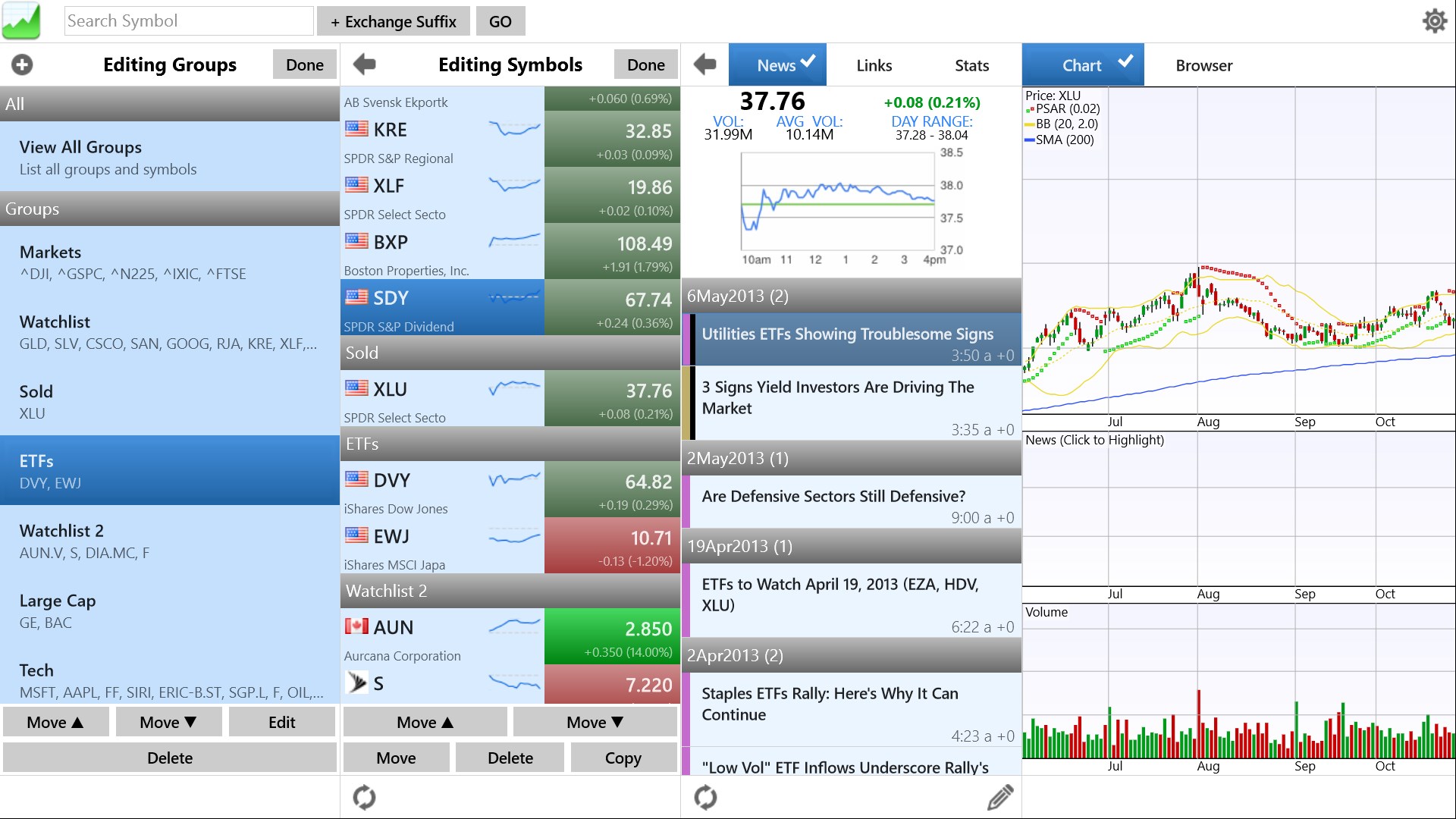 Stock Market Charting App