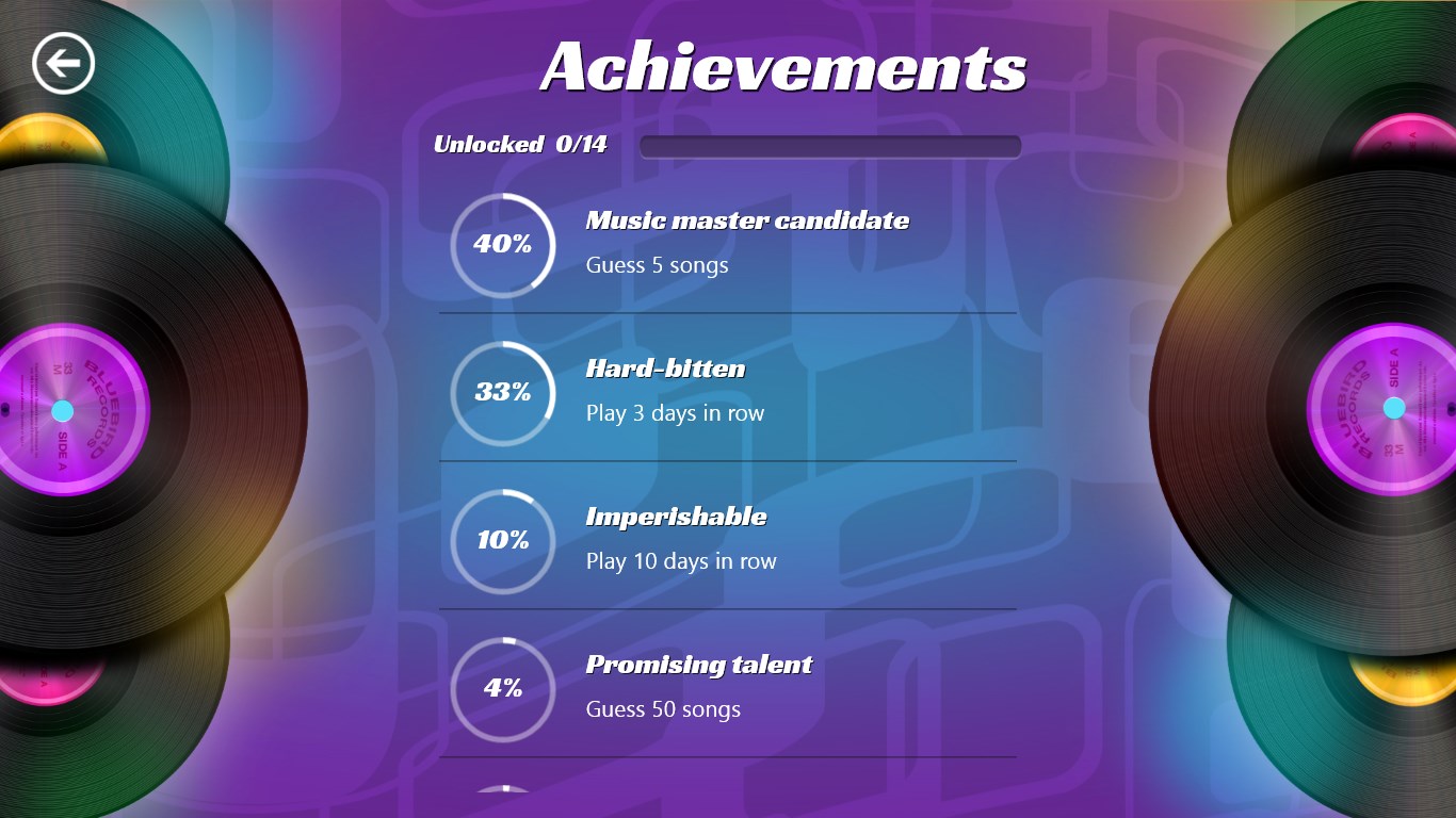 Guess The Song Music Quiz for Windows 10