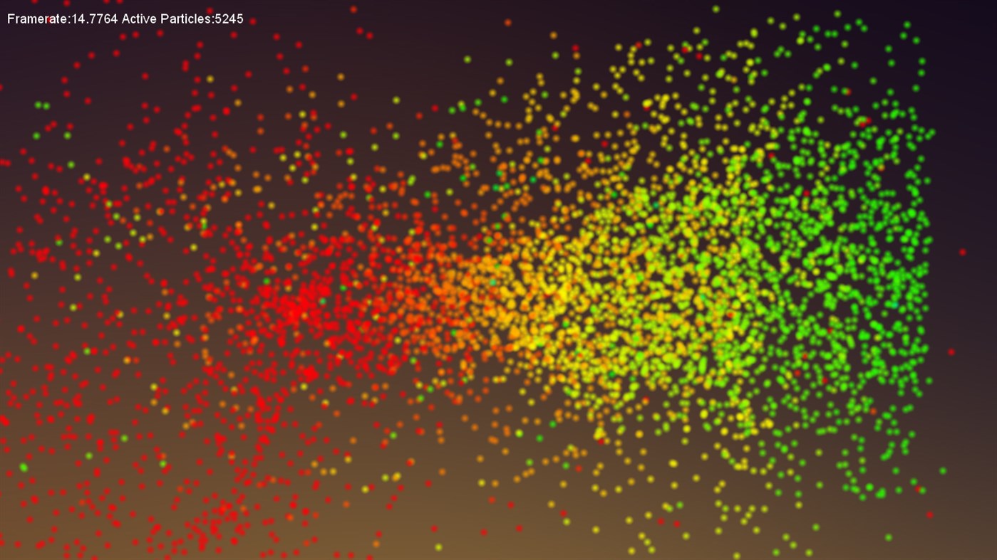 #1. Particle System (Windows) Με: Jujuba Software