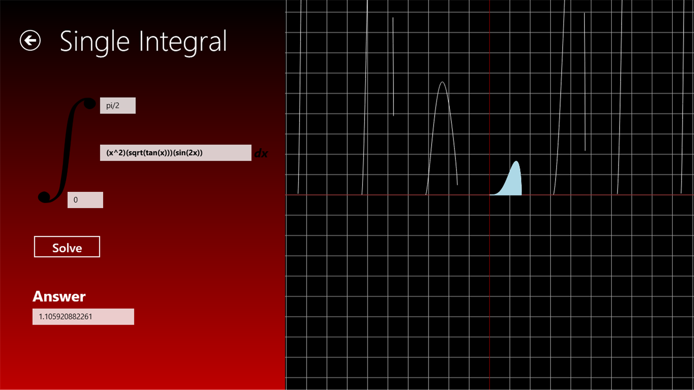 #4. Integral Calculator (Windows) 由: Cesar Berard