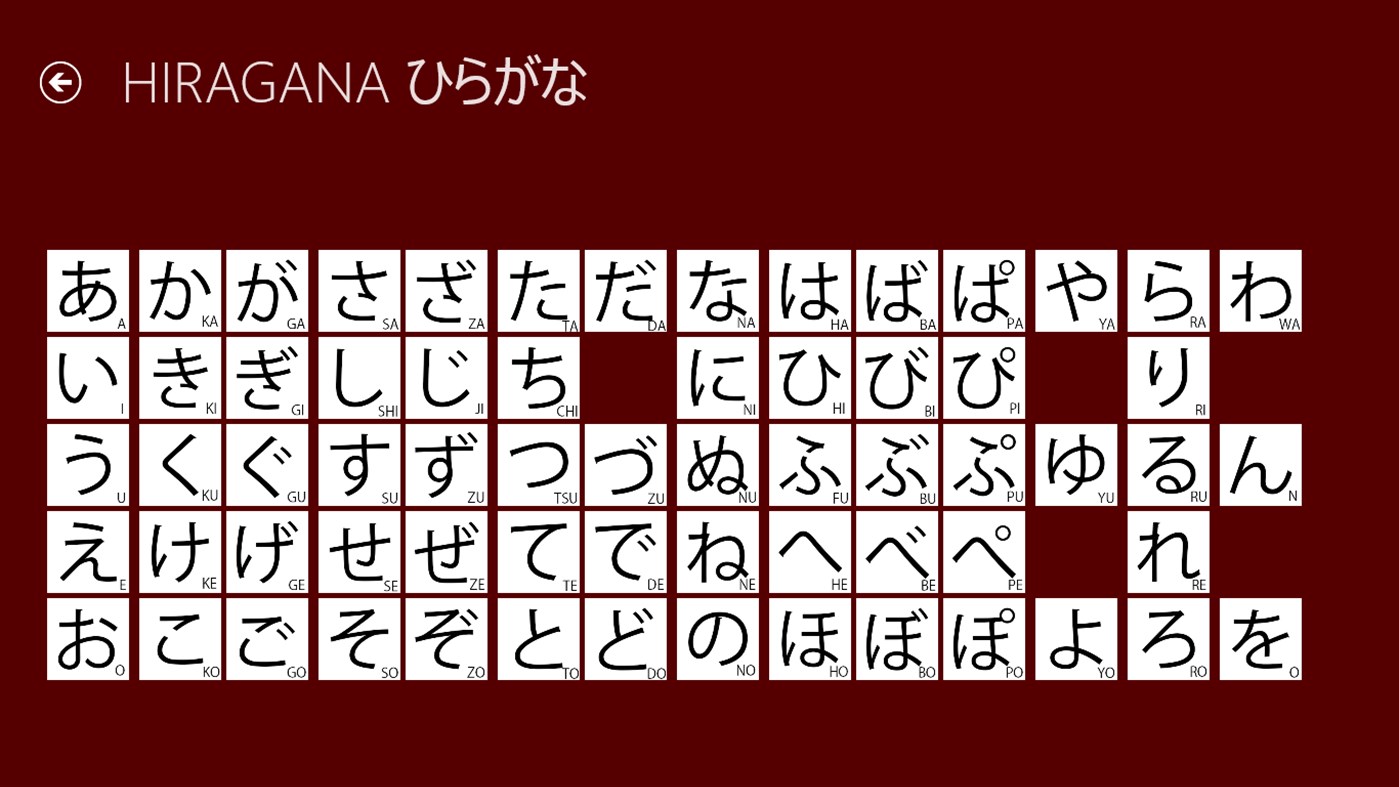 #2. Write Japanese! (Windows) Podle: Francesco Rifugio