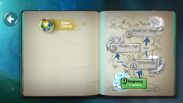 Doodle God HD screenshot 4