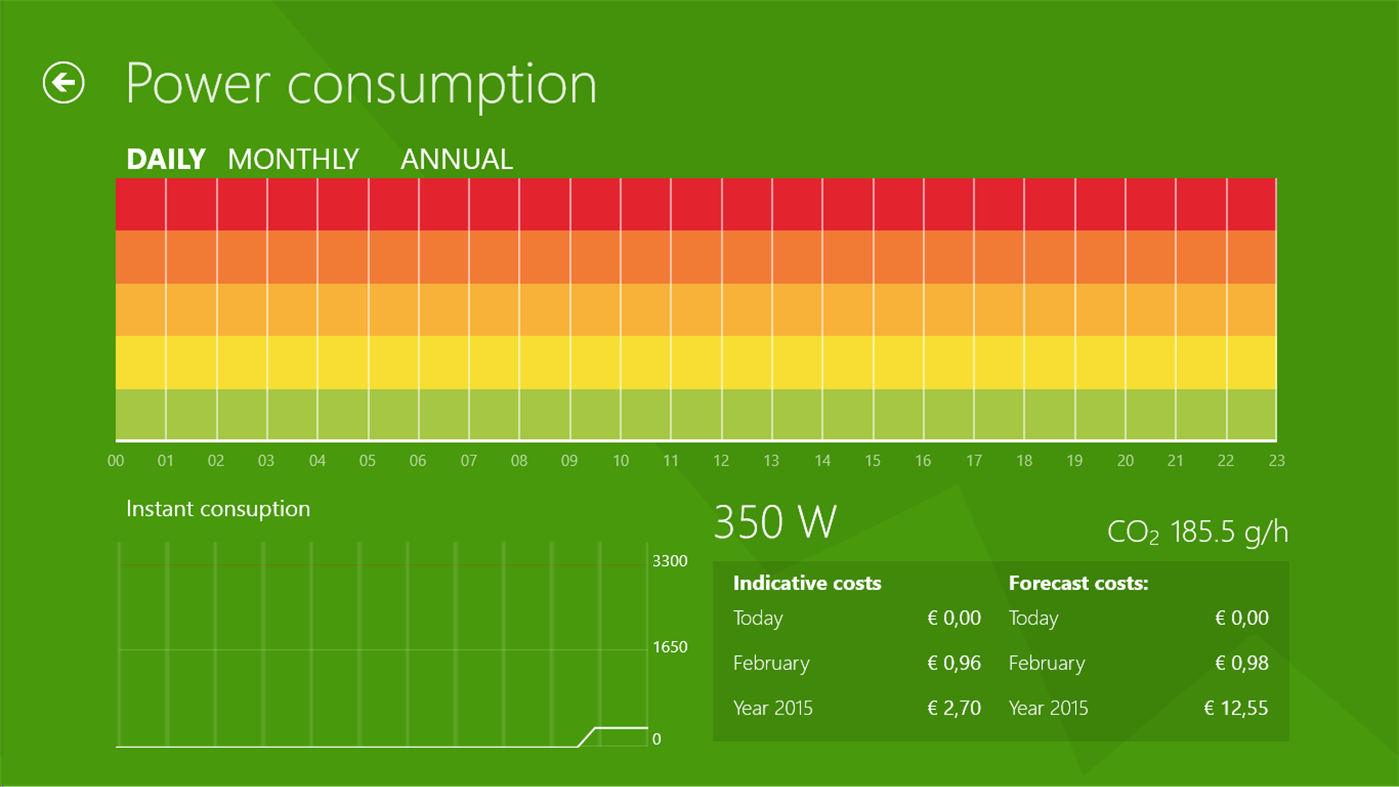 #6. Easydom Next (Windows) 由: Easydom Inc.