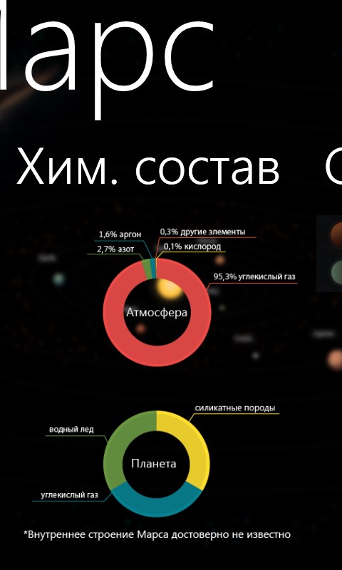 Исследуй особенности звезд, планет и их спутников