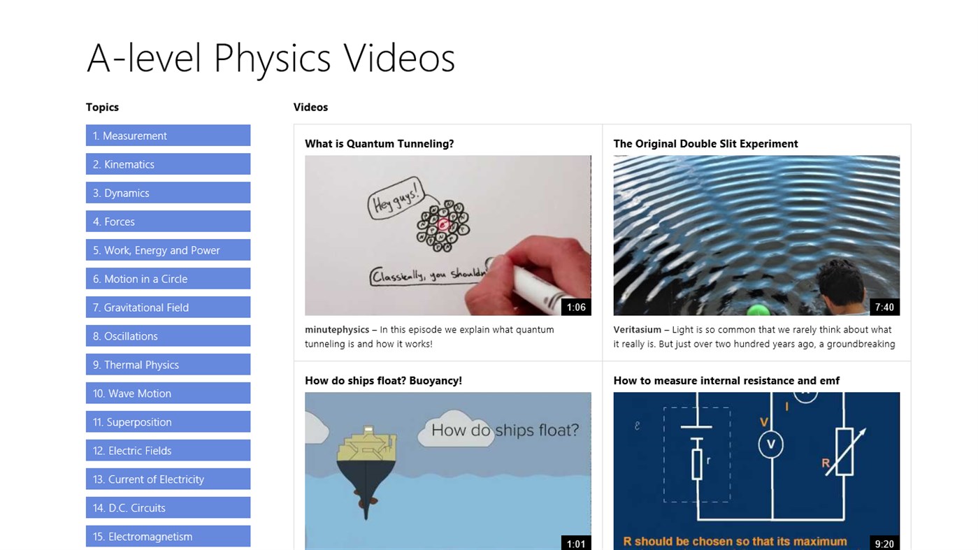 Video topic. Physics Levels. A Level physics topics. Video physics приложение. A Level физика программа.