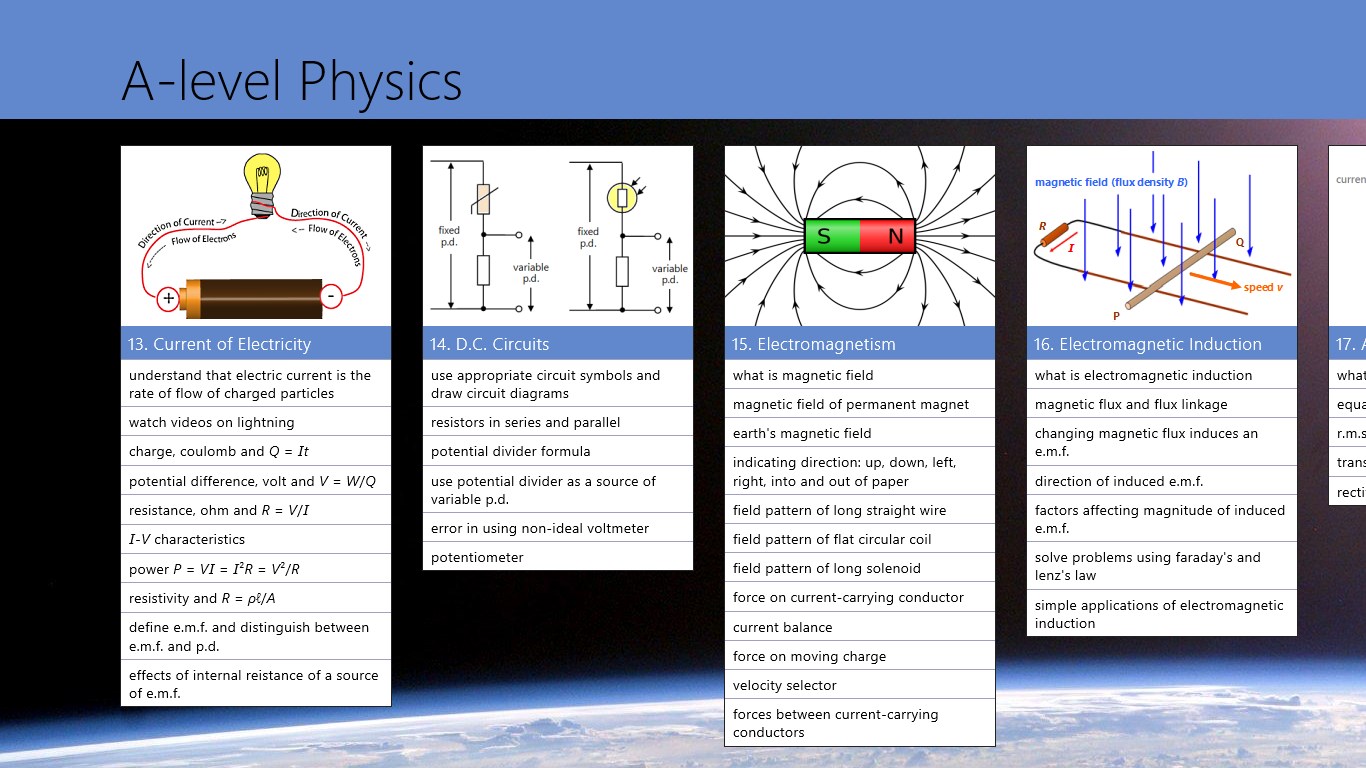 Уровень физика. A Level физика программа. Circuit diagram a Level physics. MCT физика. Физика окно эффект.