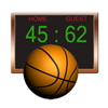 Contador Basket