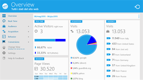 bview analytics Screenshots 2
