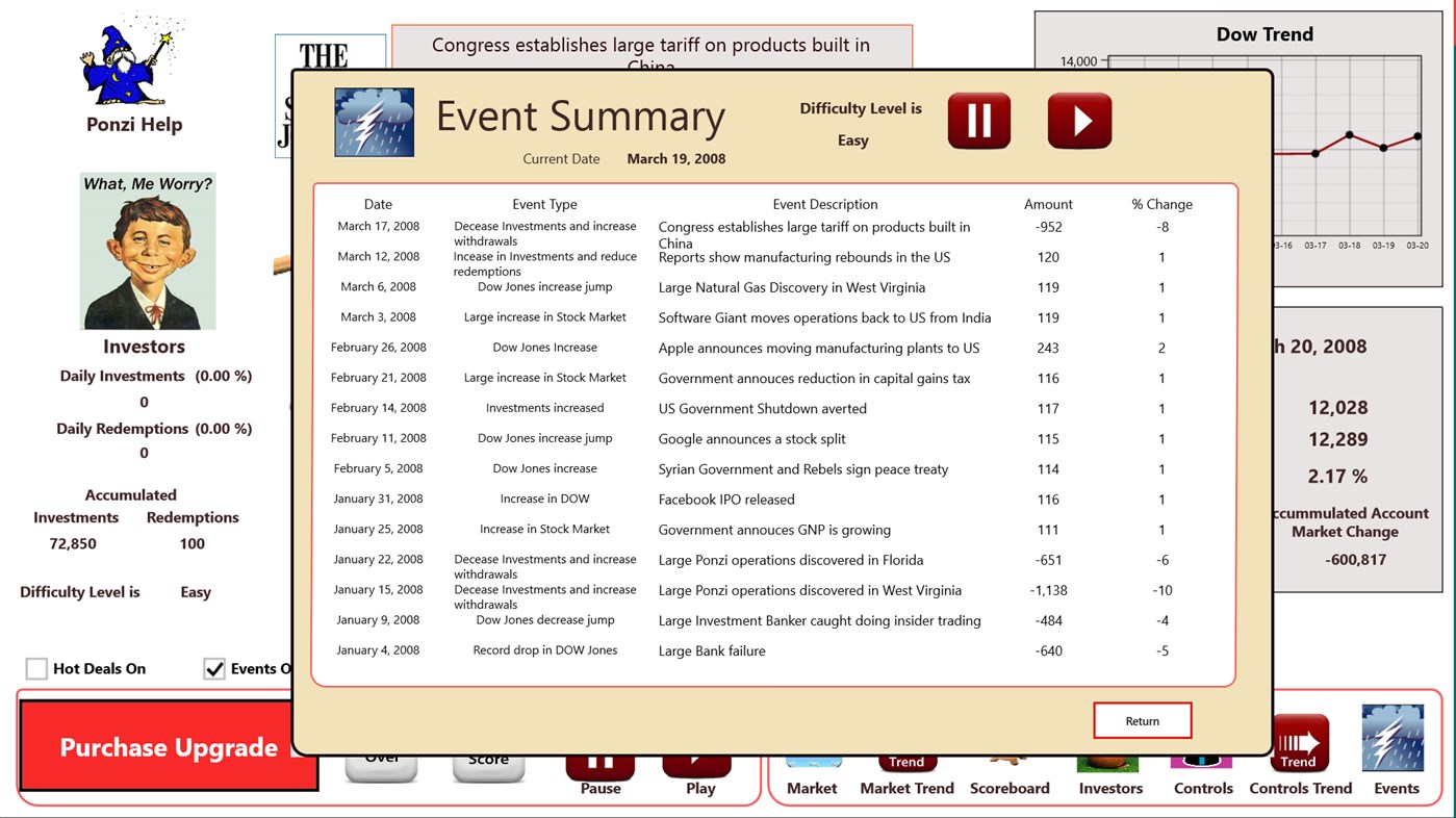 #7. The Ponzi Game (Windows) 由: Openview Publishing LLC
