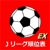 Jリーグ順位表EX