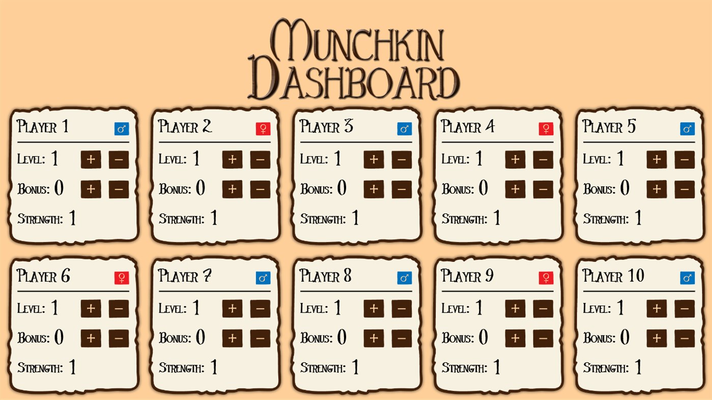 #2. Munchkin Dashboard (Windows) 由: Kornelis