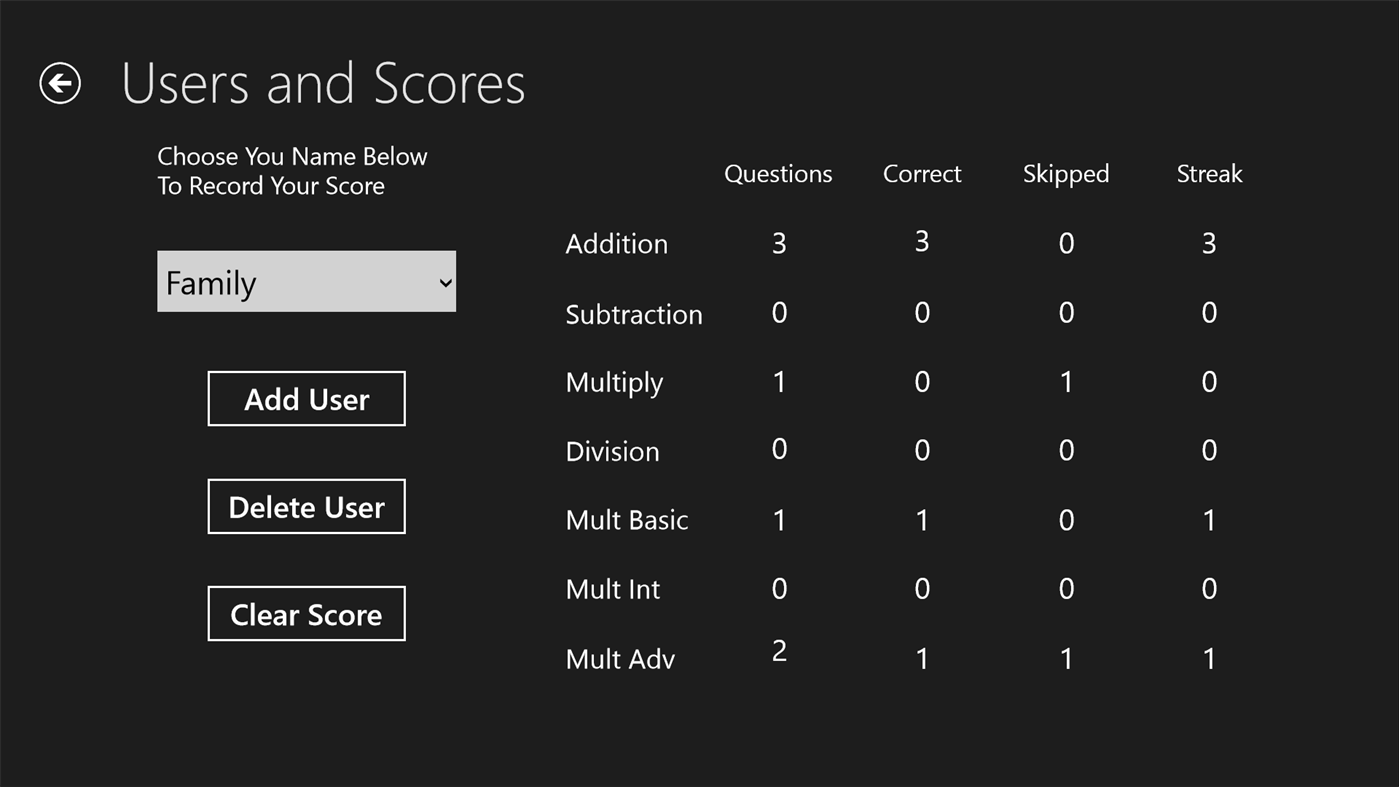 #8. Math Tutor Machine (Windows) By: KeenMachine
