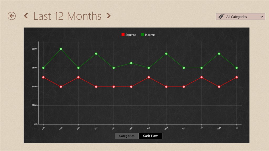 Spending Tracker &trade;_6