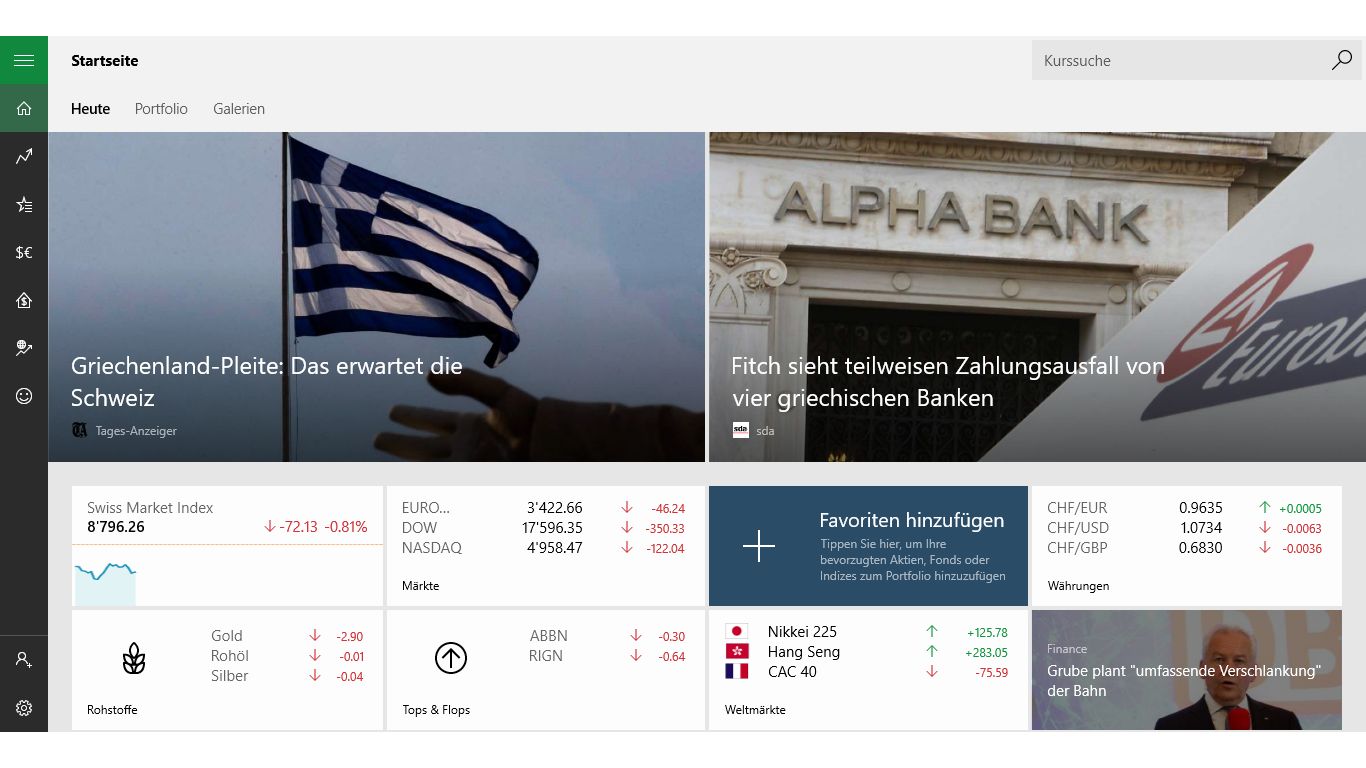 Msn Finanzen Beziehen Microsoft Store De Ch