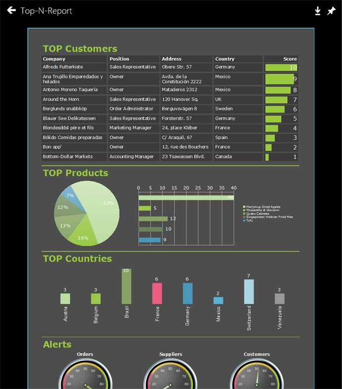 #1. combit Report Server Client (Windows) 由: combit Software