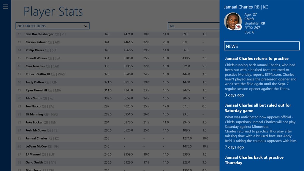 CBS Sports Fantasy_6