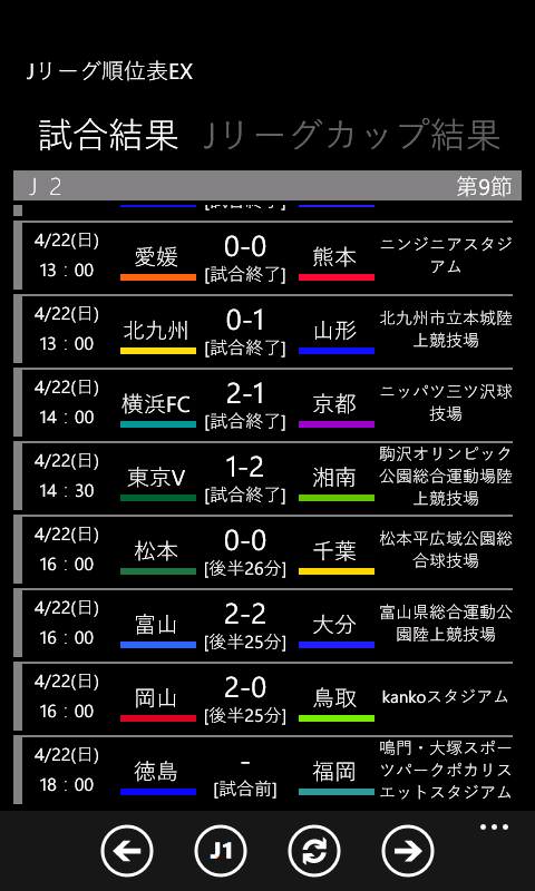 Jリーグ順位表ex For Windows 10 Mobile