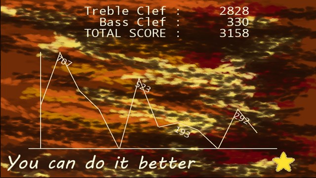 Practise Music screenshot 3