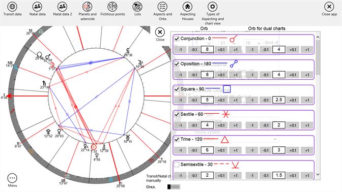 heliocentric astrology aspect interpretation