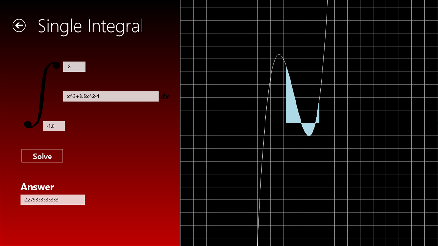 #5. Integral Calculator (Windows) 由: Cesar Berard