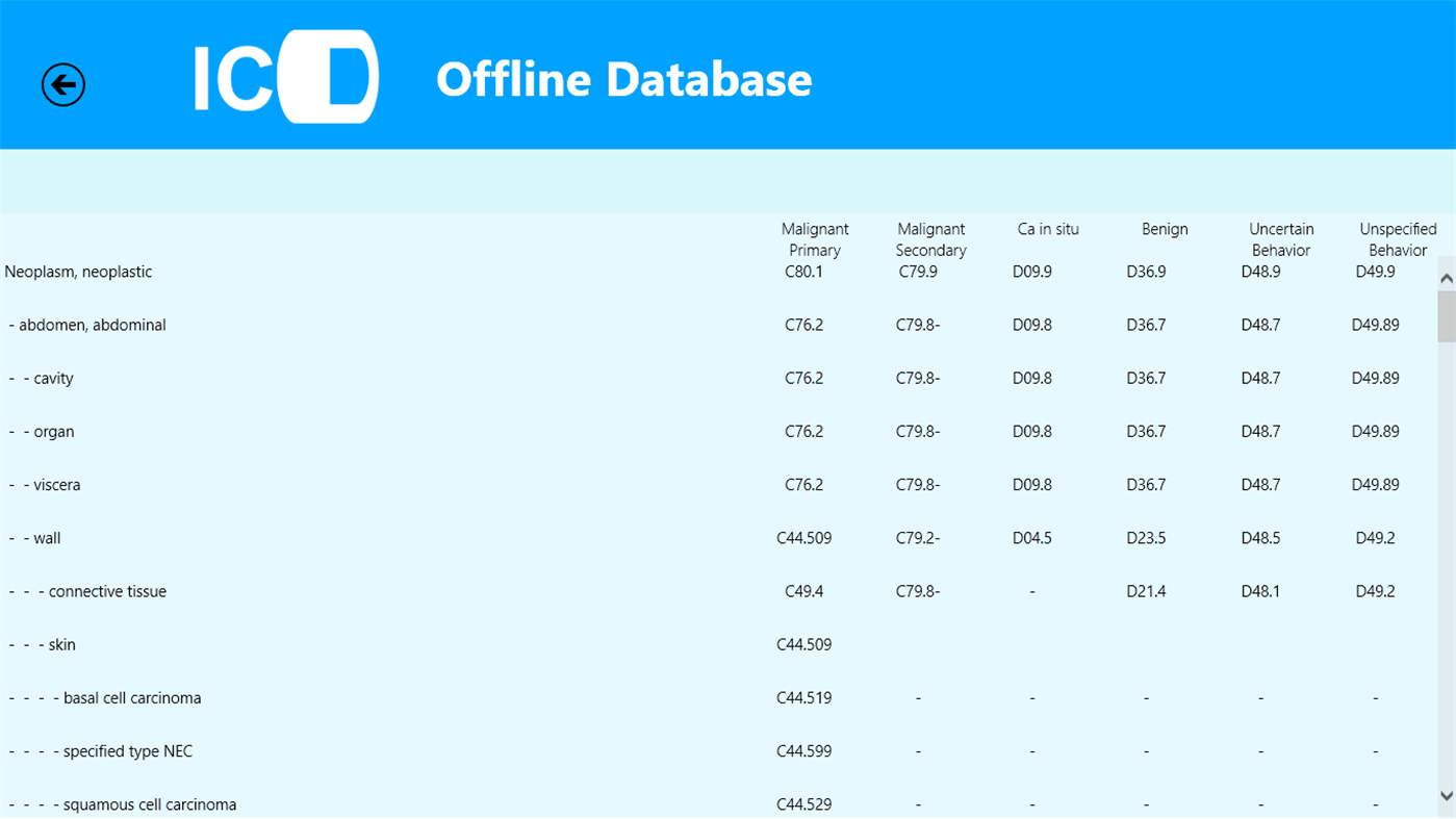 #6. ICD9/ICD10 Offline Database (Windows) By: Ray Adams