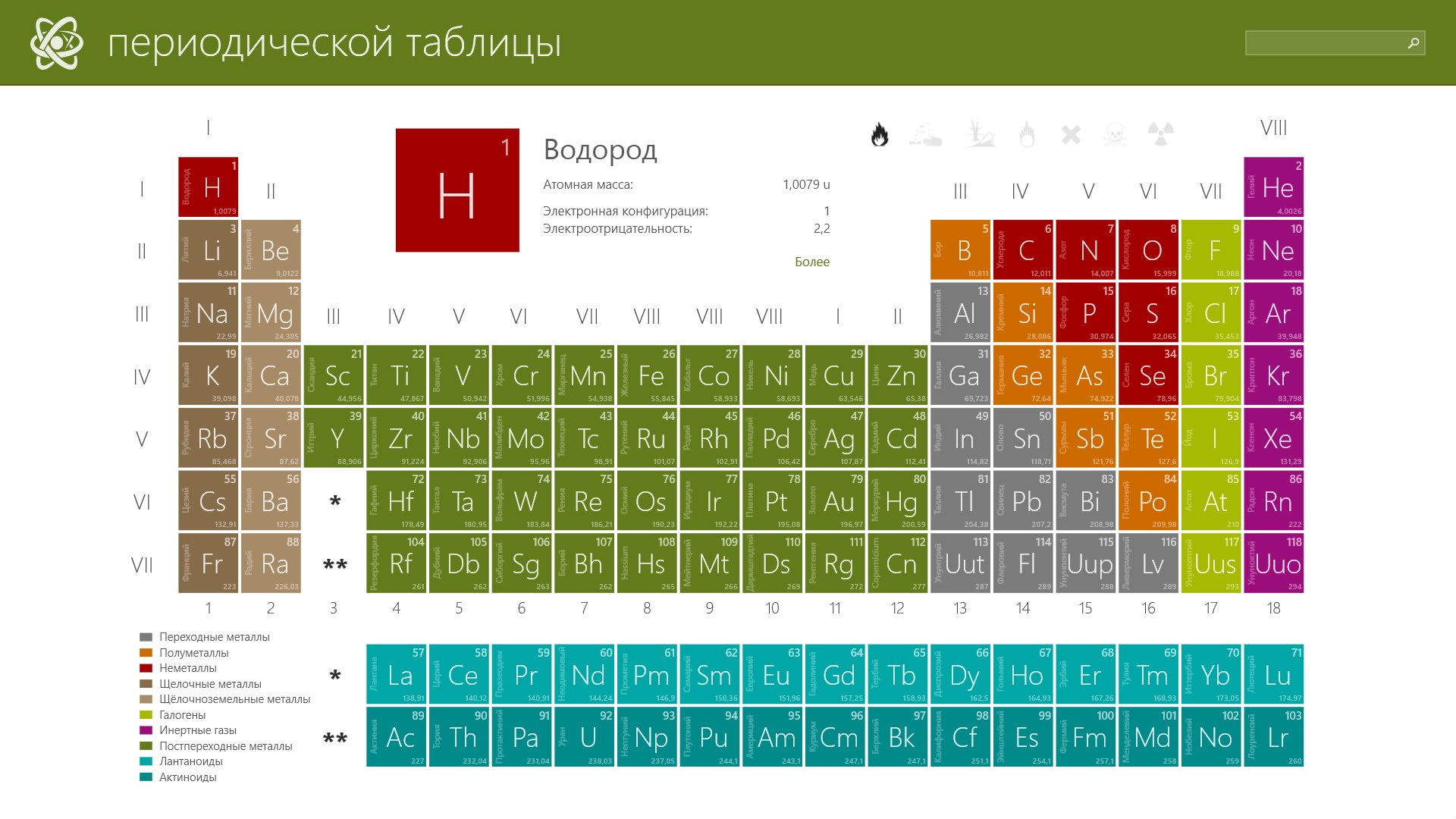 Периодическая таблица — Приложения Майкрософт