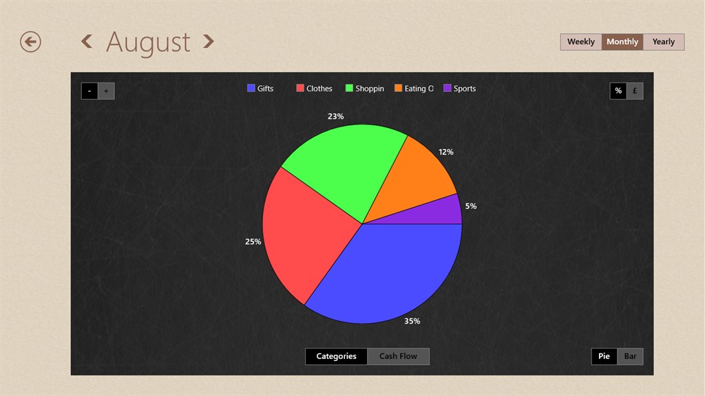 Spending Tracker &trade;_5